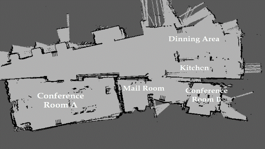 Localization and Navigation