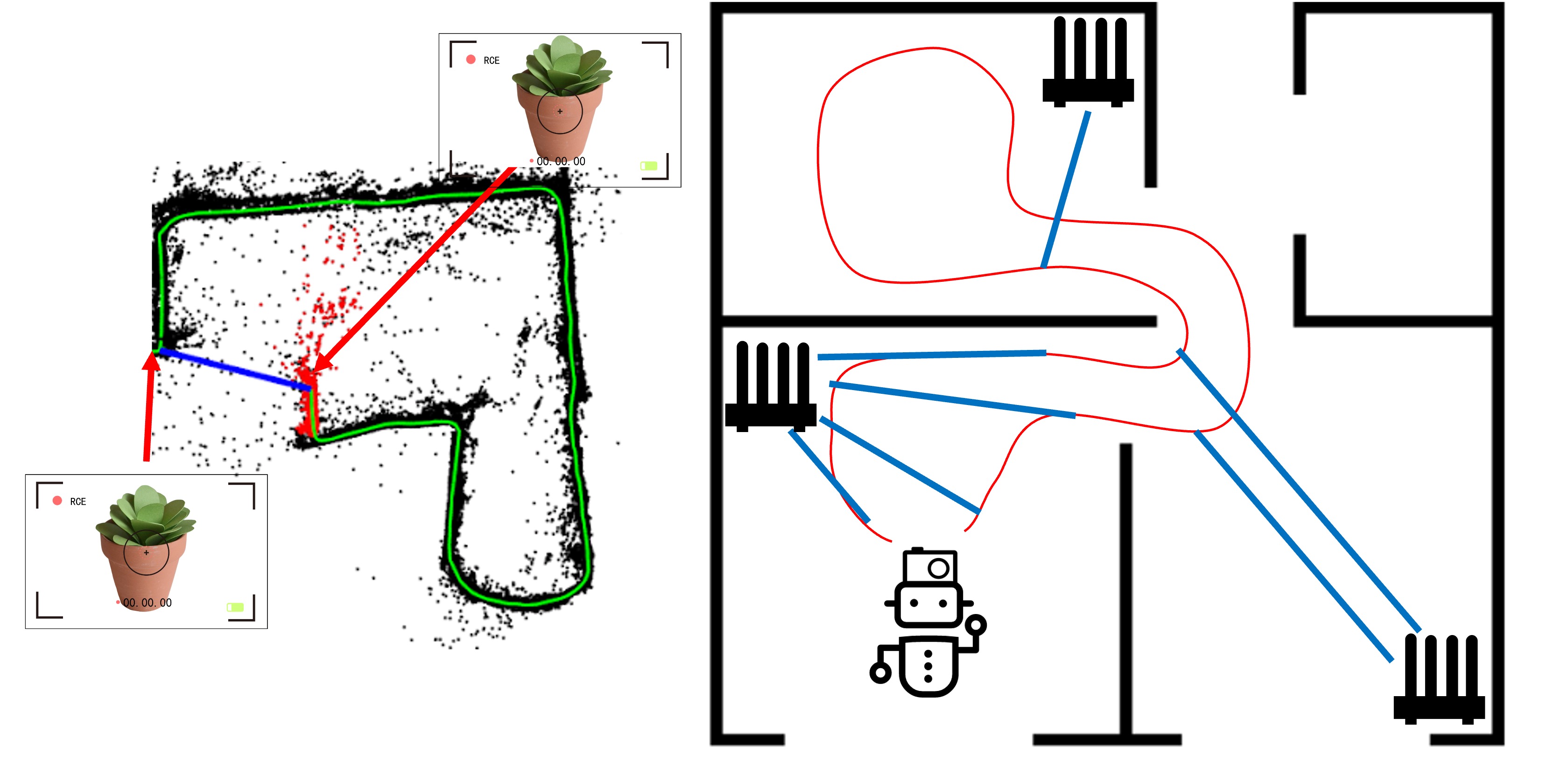 Wireless for Robotics