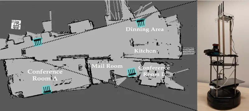 LocAP: Autonomous Millimeter Accurate Mapping of WiFi Infrastructure